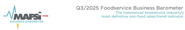 Q3 2025 MAFSI Barometer Header